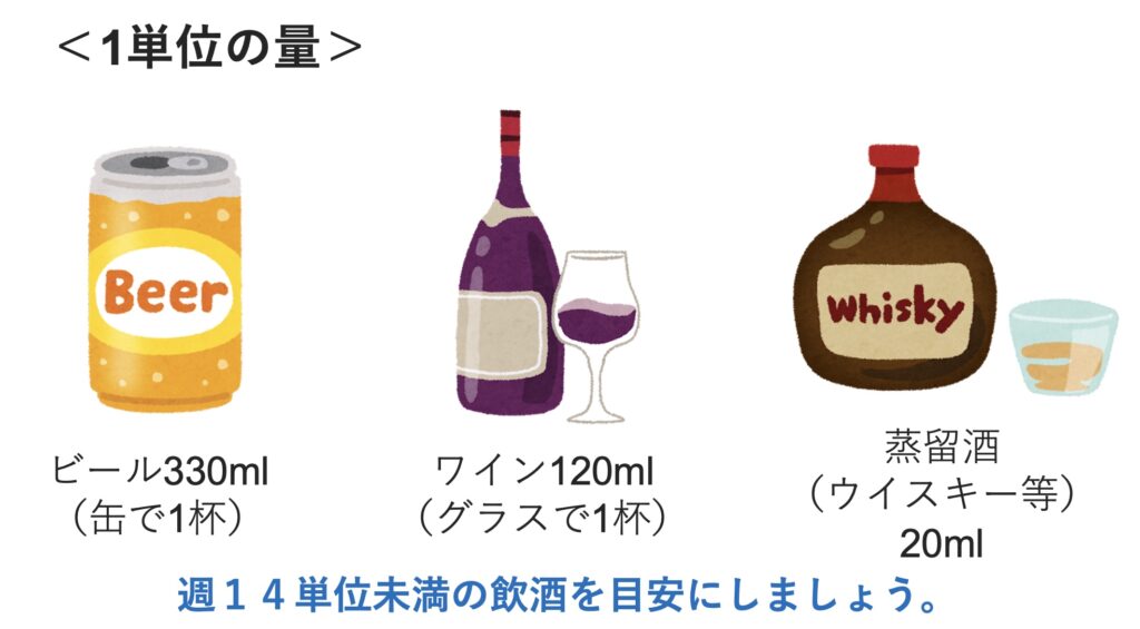 妊活中にお酒はok 飲酒が妊活に与える影響とお酒との付き合い方 Tengaヘルスケア プロダクトサイト