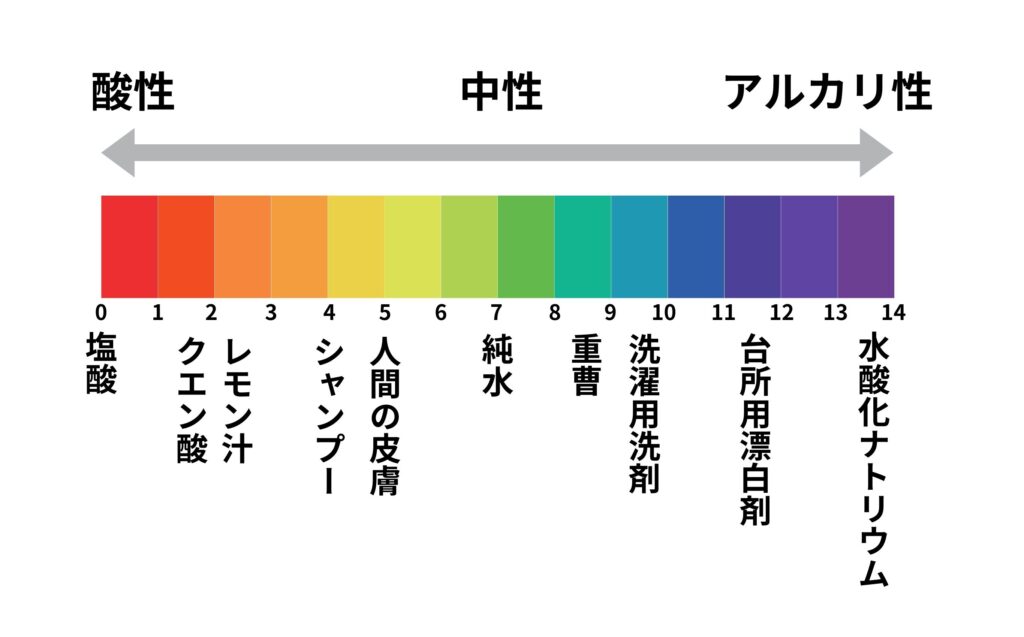 膣液 