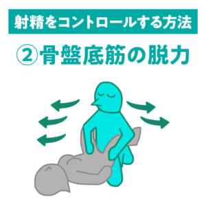 射精をコントロールする方法（骨盤底筋の脱力）のイメージ