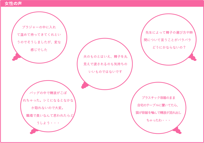女性の声