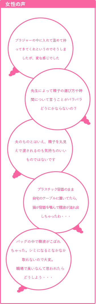女性の声