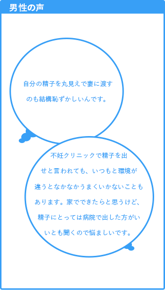 男性の声