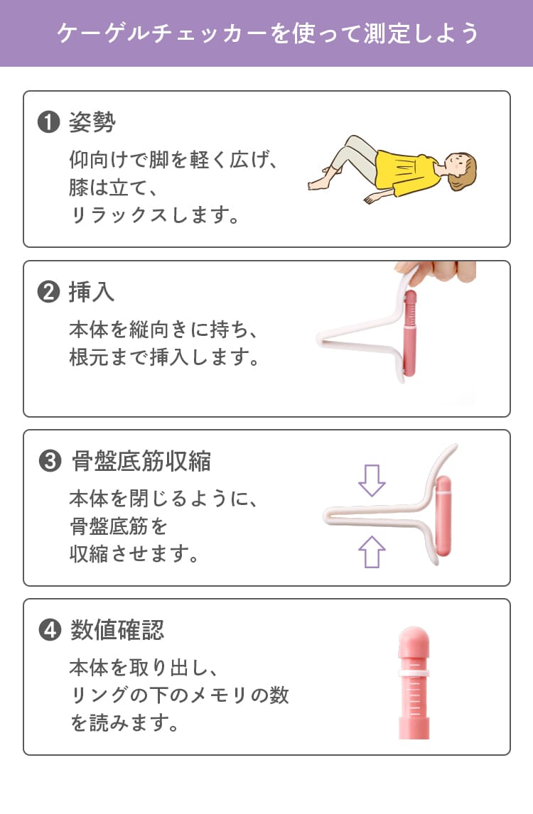 ケーゲルチェッカーを使って測定しよう