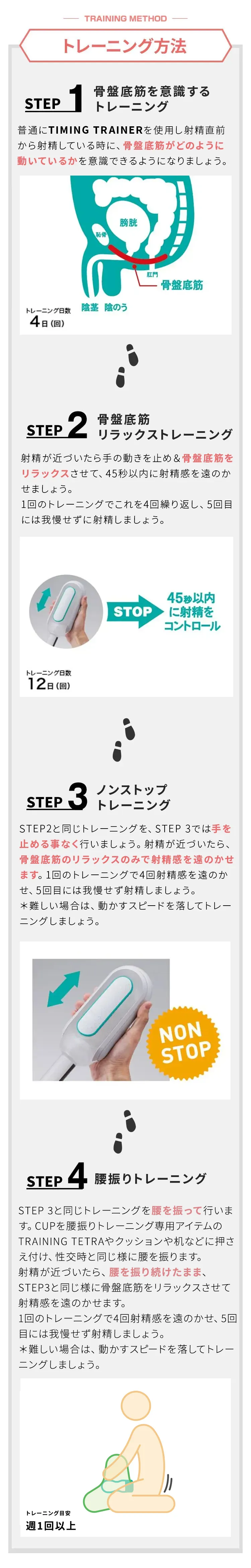 トレーニング方法