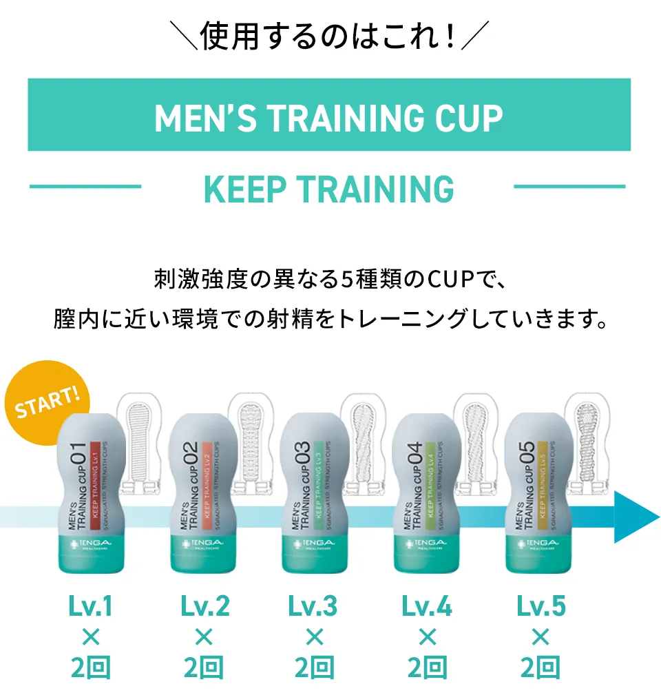使用するのはこれ！MEN’S TRAINING CUP -KEEP
                  TRAINING- レベル1～レベル5カップ 各2回ずつ