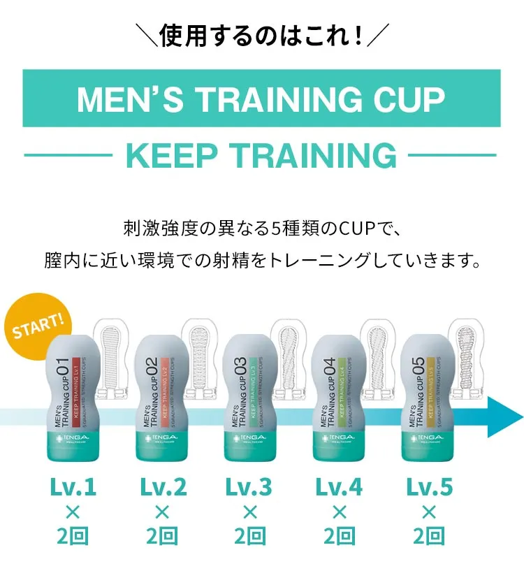 使用するのはこれ！MEN’S TRAINING CUP -KEEP TRAINING- レベル1～レベル5カップ 各2回ずつ