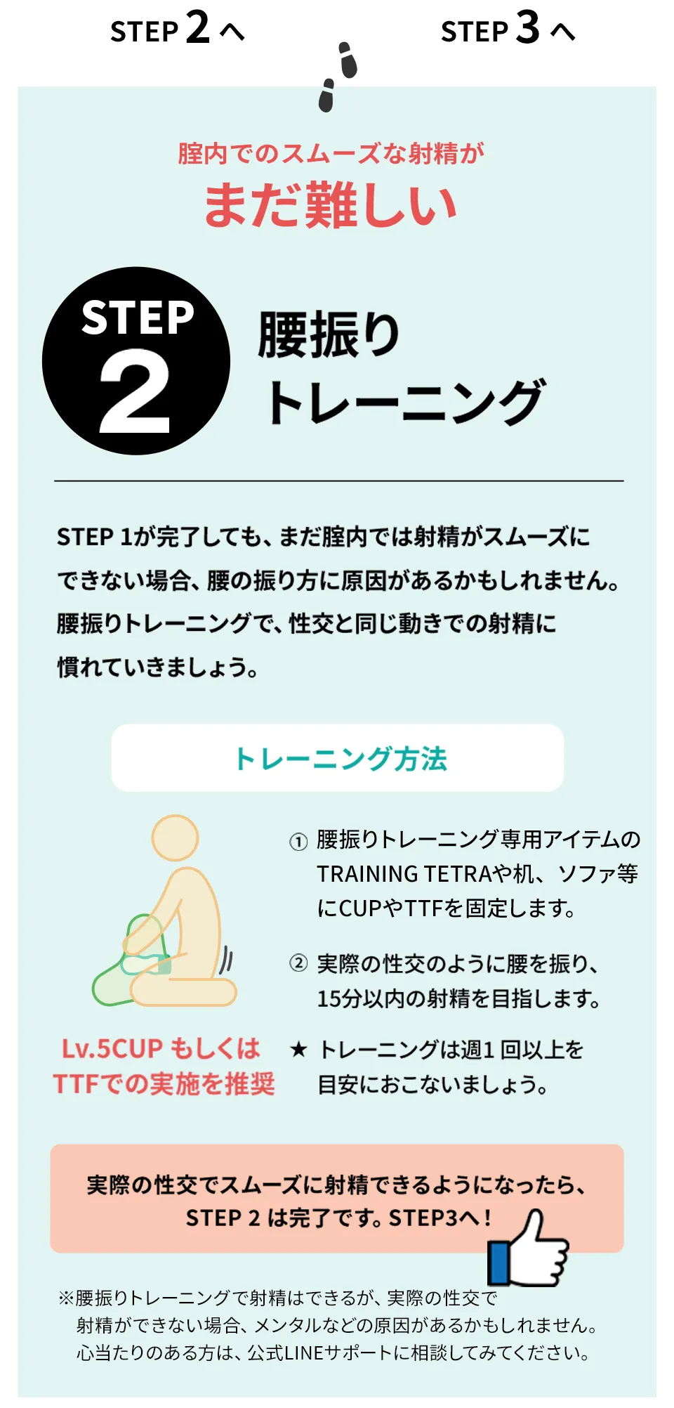 トレーニング方法 STEP2
